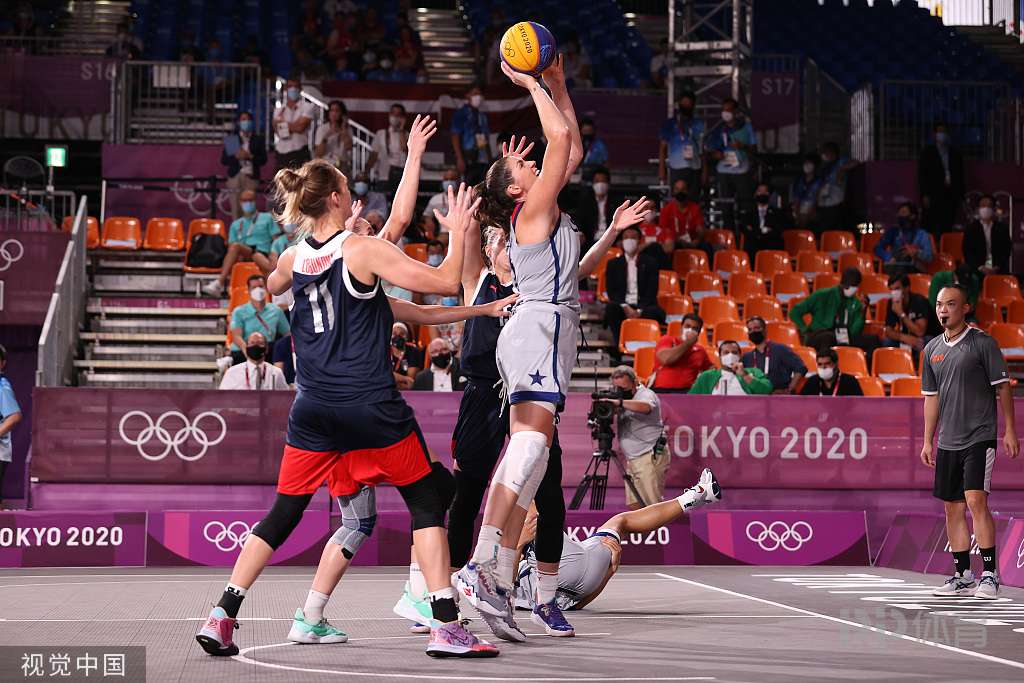 道跳转与风 道跳转与风