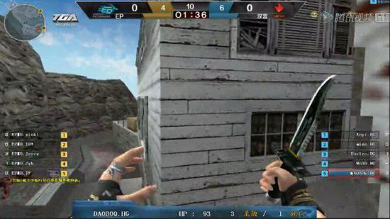 直接抑制了 直接抑制了