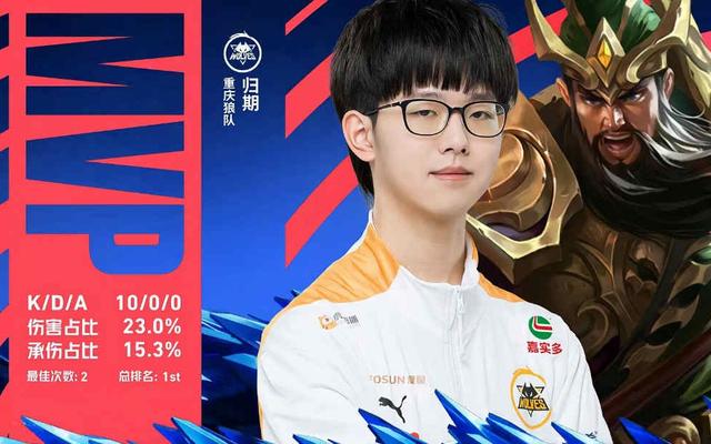 可靠的赢球 可靠的赢球